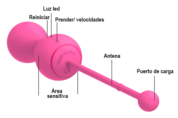 Bolas s Magic Kegel Master Gen 2 - Imagen 9