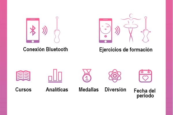 Bolas s Magic Kegel Master Gen 2 - Imagen 7