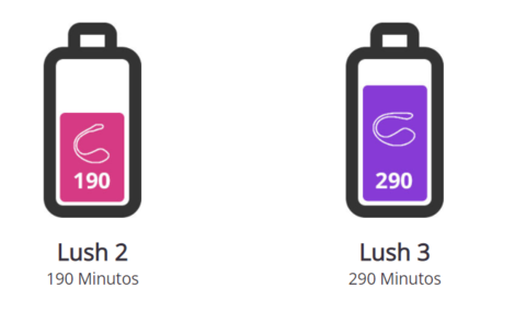 Lovense Lush 3 - Imagen 4