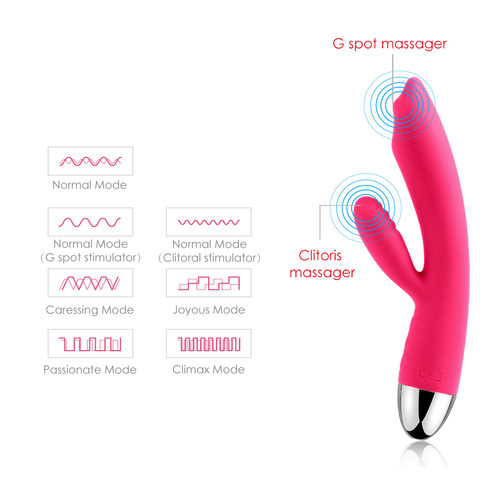 Vibrador Trysta Punto G Svakom - Imagen 5