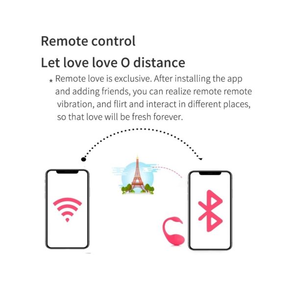 Vibrador Bluetooth APP Vivid - Imagen 10
